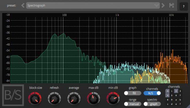 Ableton Spectrum loop kit
